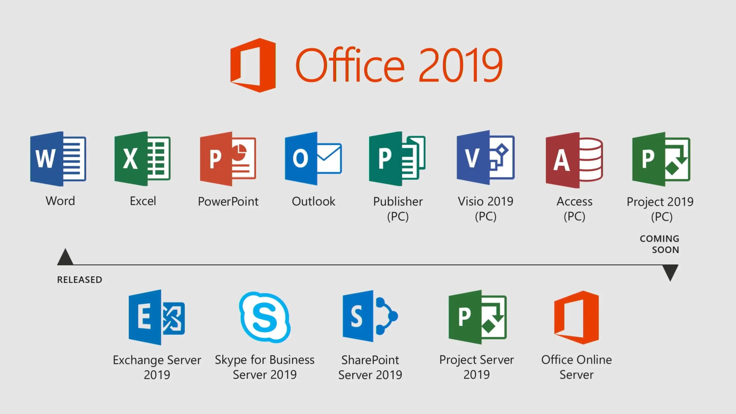 Microsoft Office Professional Plus 2019 – Descargar Full Español con Activador Permanente 1